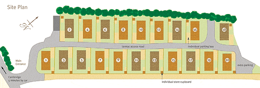 site plan of The Firs - Cambridge